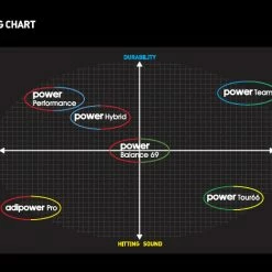 Adidas Power Hybrid String
